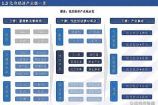 对阵瓜帅球队胜场榜：克洛普11胜居首，穆里尼奥7胜次席