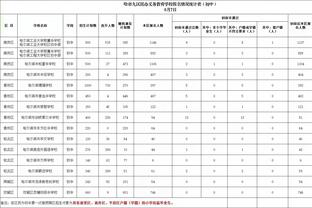 珀尔特尔：我们今天进攻打得很流畅 每个人在分享球